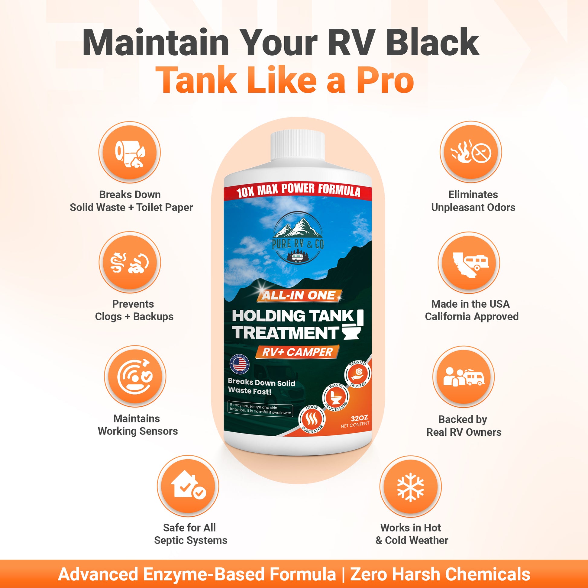 RV High-Performance Black Tank Treatment – Extra-Strength Formula for Waste, Odor & Sensor Reset – Septic Safe, Made in USA – 32 Doses (32 oz)