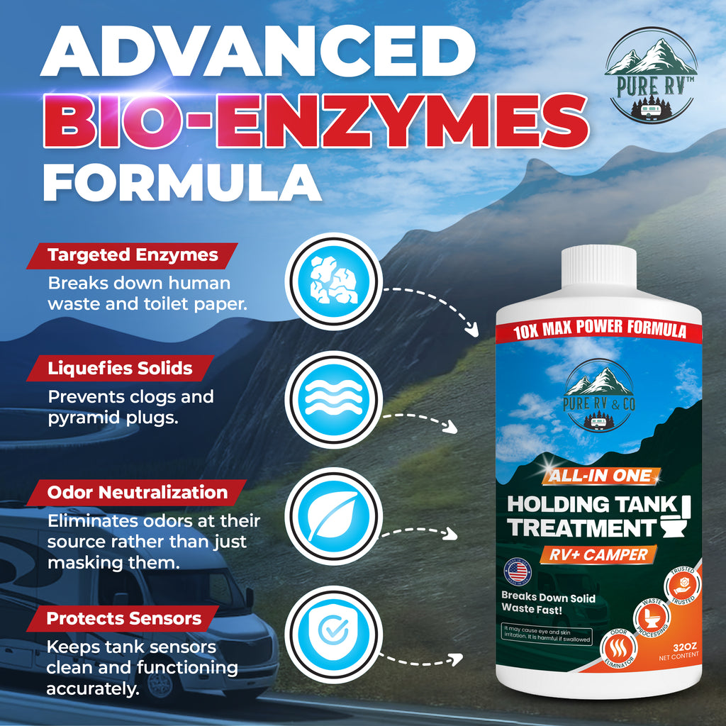 High-Performance RV Black Tank Treatment | Extra-Strength Waste & Odor Eliminator with Sensor Reset | Septic-Safe – 32 Doses (32 oz) - Pure RV & Co
