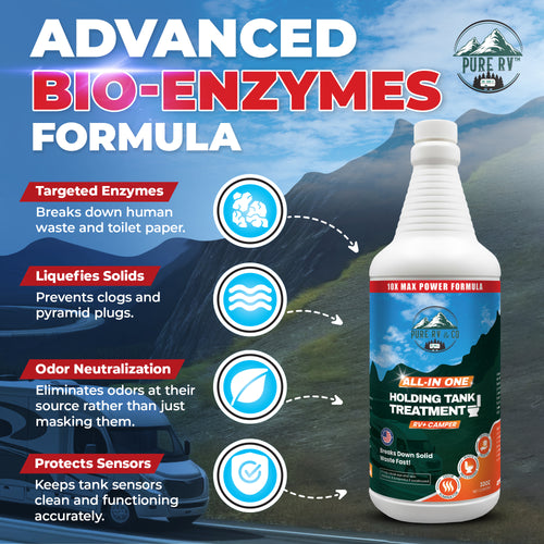 RV High-Performance Black Tank Treatment – Extra-Strength Formula for Waste, Odor & Sensor Reset – Septic Safe, Made in USA – 32 Doses (32 oz)