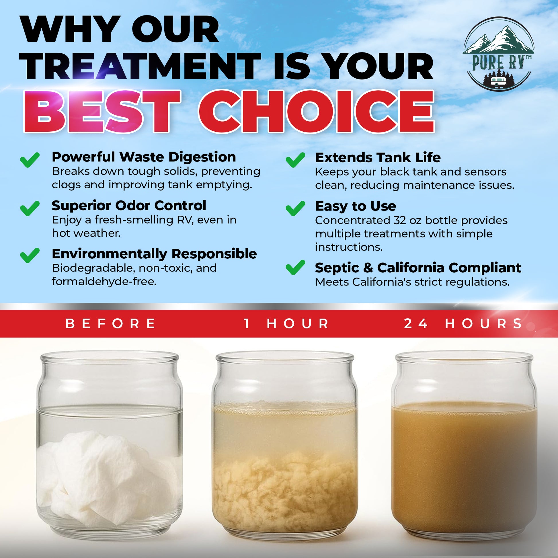 RV High-Performance Black Tank Treatment – Extra-Strength Formula for Waste, Odor & Sensor Reset – Septic Safe, Made in USA – 32 Doses (32 oz)