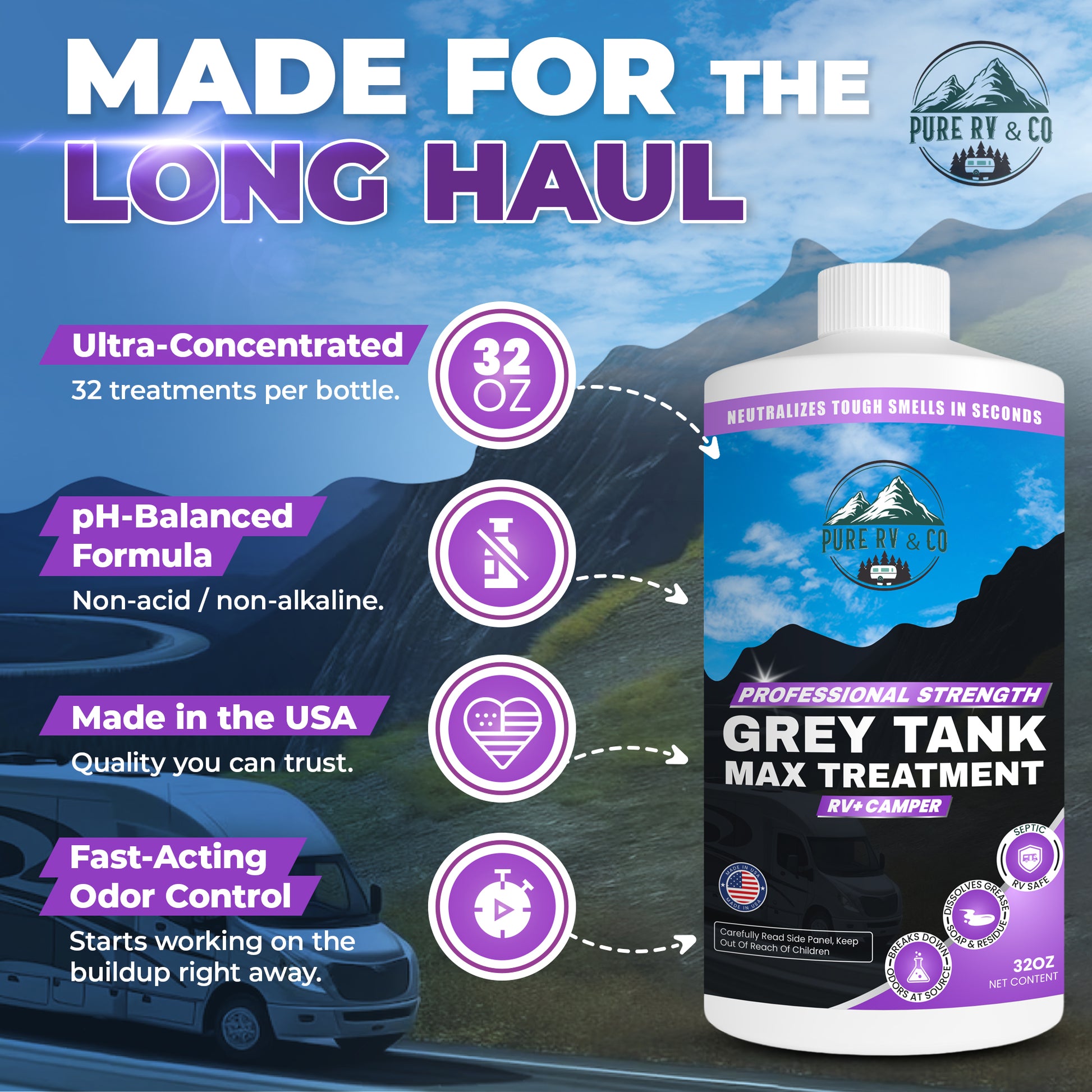 RV Grey Tank Treatment & Digester | Enzymatic Waste & Odor Eliminator for Grey & Black Water
