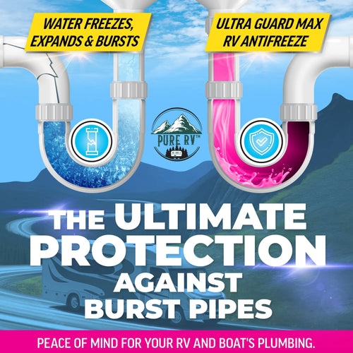Non‑Toxic RV & Marine Antifreeze –50 °F | Potable-Water Safe Glycerin Formula | Winterize RV, Boat, Pool & Cabin | Lubricates Seals | Made in USA – 32 oz - Pure RV & Co