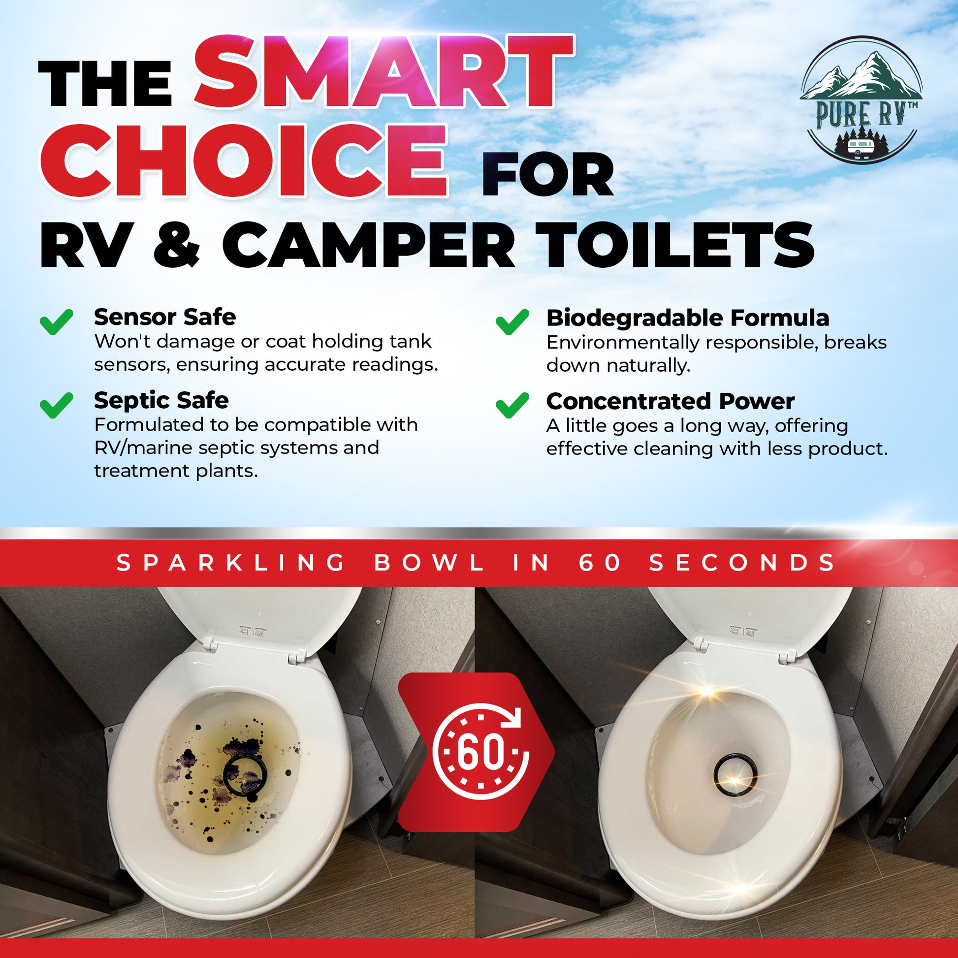 RV Toilet Bowl Cleaner – Easy-Squirt Bottle | 5× Stronger Stain Remover & Odor Eliminator | Sensor-Safe, Septic-Safe (32 oz) - Pure RV & Co