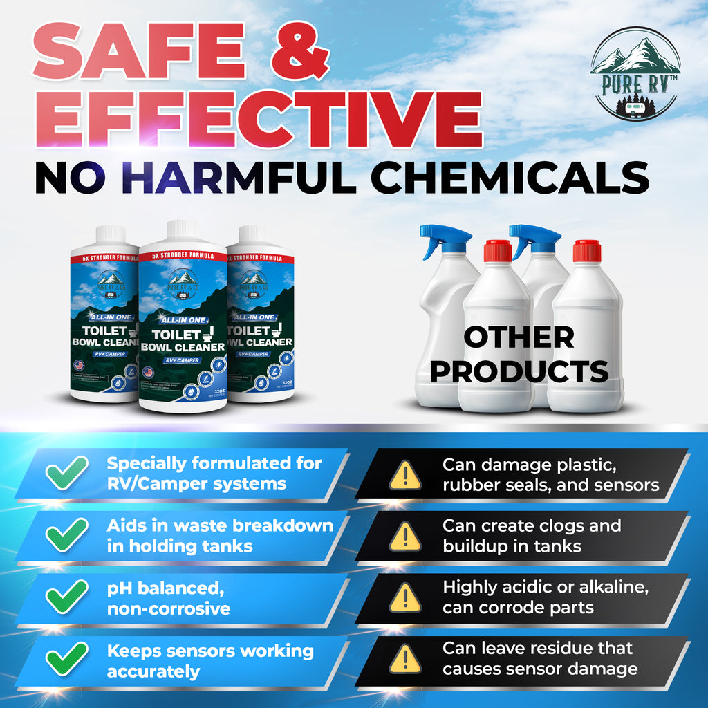 RV Toilet Bowl Cleaner – Easy-Squirt Bottle | 5× Stronger Stain Remover & Odor Eliminator | Sensor-Safe, Septic-Safe (32 oz) - Pure RV & Co