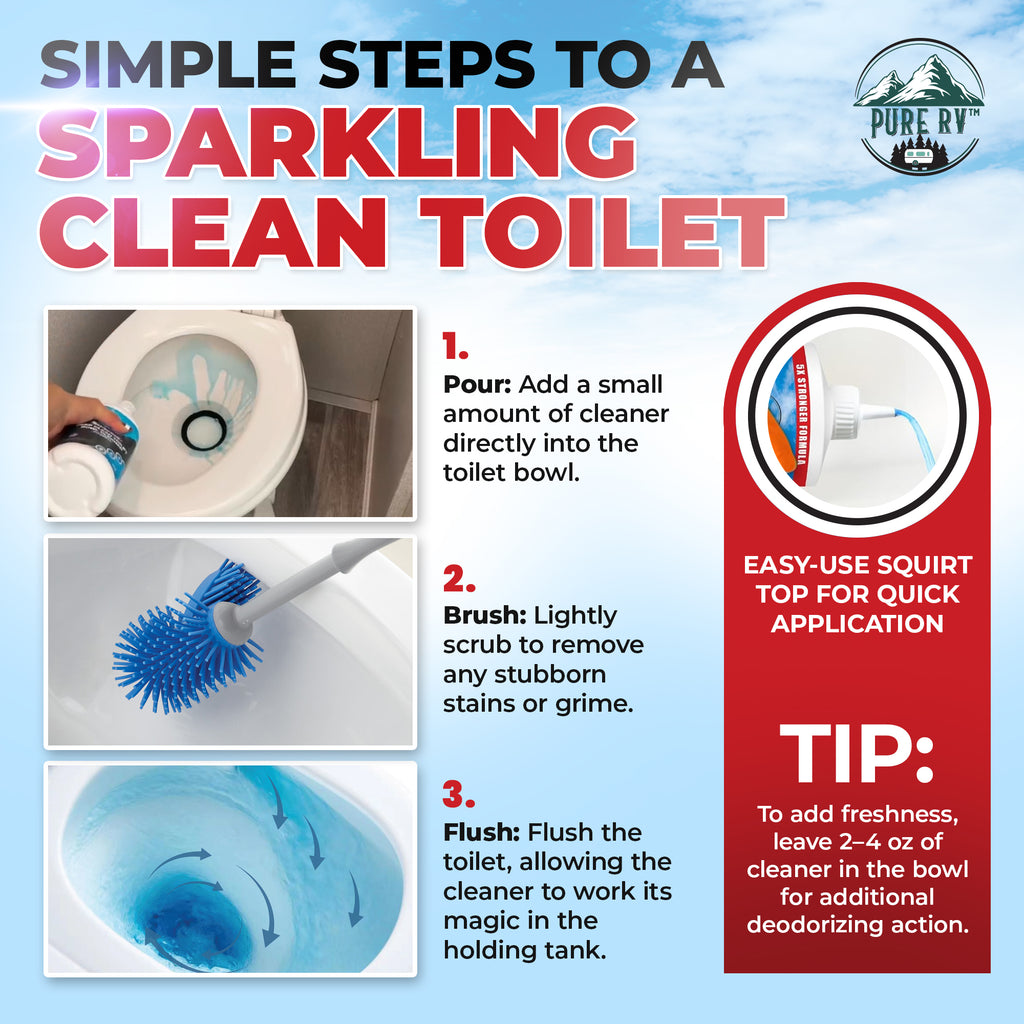 RV Toilet Bowl Cleaner – Easy-Squirt Bottle | 5× Stronger Stain Remover & Odor Eliminator | Sensor-Safe, Septic-Safe (32 oz) - Pure RV & Co