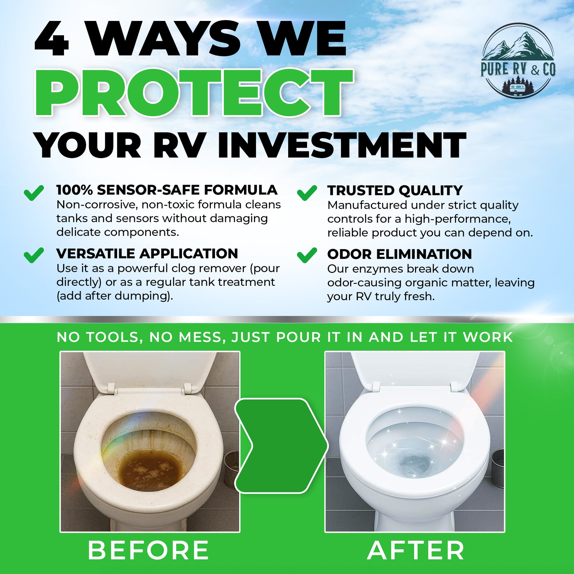 Extra-Strength RV Black Tank Unclogger | Fast-Acting Sludge & Pyramid Plug Dissolver - Pure RV & Co