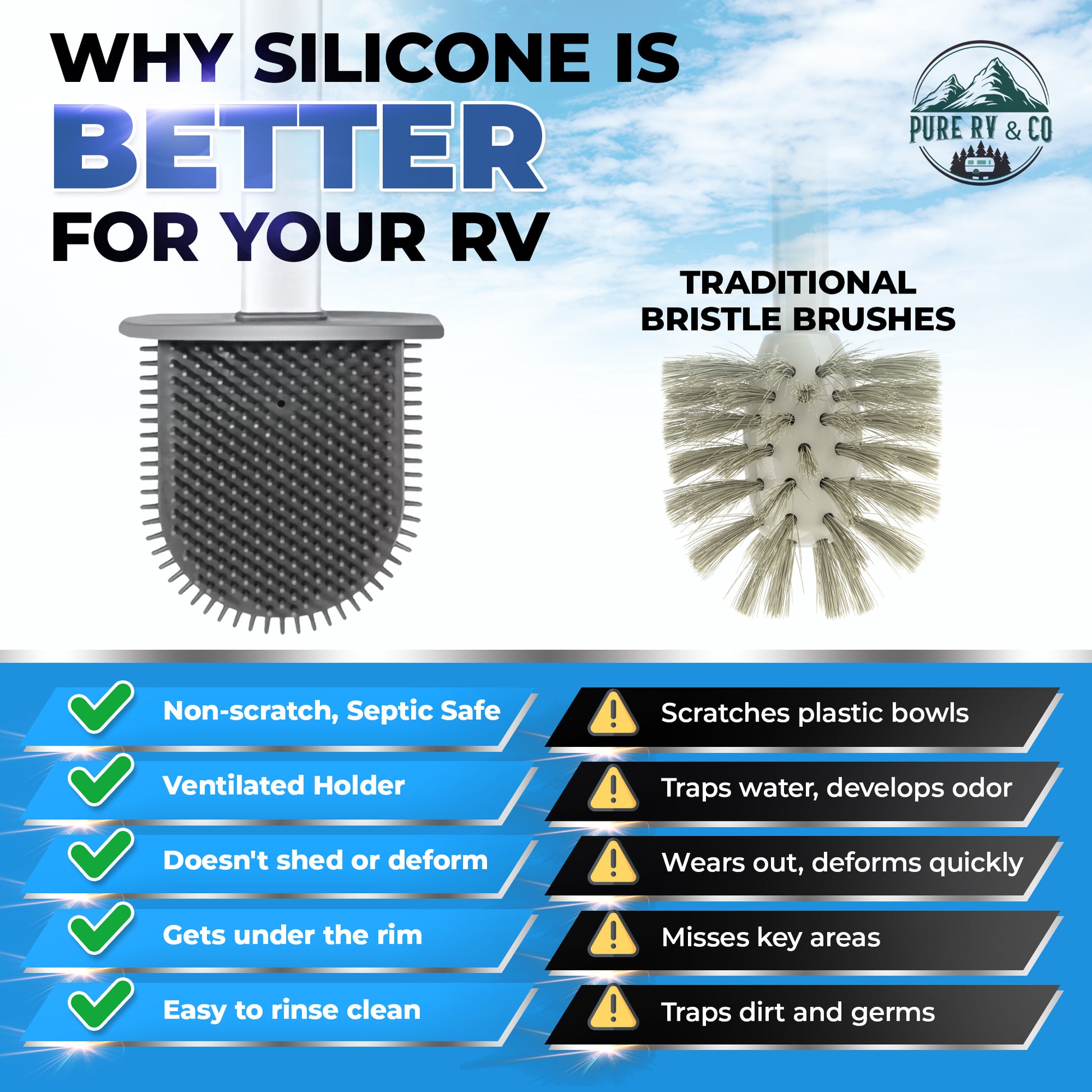 RV & Camper Toilet Brush with Holder | Compact Silicone Bowl Brush – Wall-Mounted & Travel-Ready | Septic-Safe - Pure RV & Co